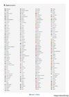 3-1-front-countries-list-page.png
